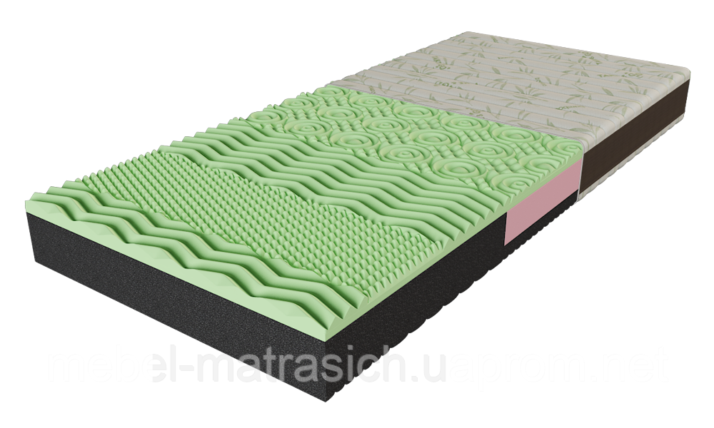 Матрас "NeoGreen"
