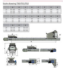 Стрічковий ковейер Т50-Т51-Т52, фото 4