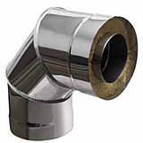 Коліно для димоходу сендвіч 90° термо Ø 100х160 мм Товщина 0.5 мм (Нерж х Нерж) з нержавіючої сталі для котла, фото 6