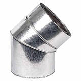 Коліно для димоходу сендвіч 90° термо Ø 100х160 мм Товщина 0.5 мм (Нерж х Нерж) з нержавіючої сталі для котла, фото 9