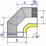 Коліно для димоходу сендвіч 90° термо Ø 100х160 мм Товщина 0.5 мм (Нерж х Нерж) з нержавіючої сталі для котла, фото 8