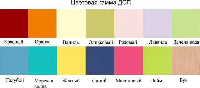 Кольори лДСП трапецієподібних столів «Хвиля». Червоний, помаранчевий, ванільний, рожевий, лавандовий, салатовий, блакитний, жовтий.