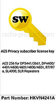Ліцензія шифрування AES 256 Motorola HKVN4241A