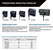 Фільтр навісний, Atman НF-0100, 160 л/год. Зовнішній навісний фільтр тихий і надійний у використанні, фото 6