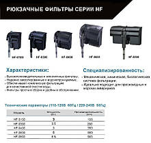 Фільтр навісний, Atman НF-0600, 650 л/год. Високопродуктивний каскадний фільтр для акваріумів об'ємом до 150, фото 3