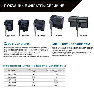 Фільтр навісний, Atman HF-0800, 900 л/год. Надійний навісний фільтр для акваріумів від 150 до 200 літрів, фото 3