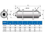 Теплообмінник Hi-flow 13 кВт спіральний AISI 316L із нерж. сталі 11391, фото 3