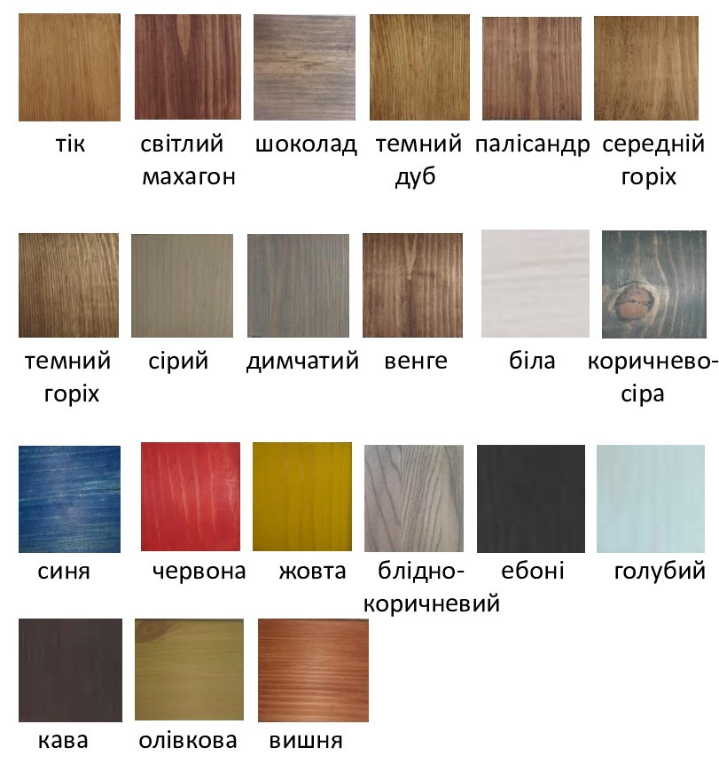 масляні морилки