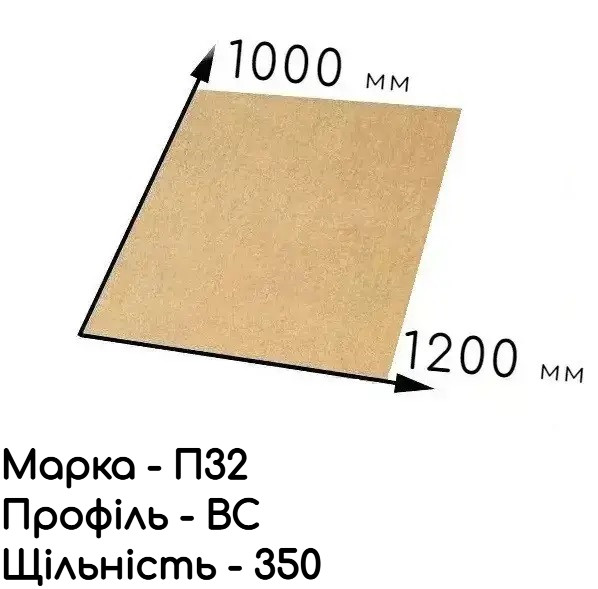 Гофрокартон п'ятишаровий П-32 - 100 см × 120 см
