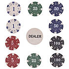 Набір для покера в алюмінієвому кейсі SP-Sport IG-2115 500 фішок, фото 8