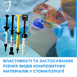 Властивості та застосування різних видів композитних матеріалів у стоматології
