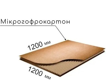 Мікрогофрокартон профиль "Е" - 120 см × 120 см