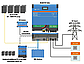 Автономний інвертор Victron Energy Multi RS Solar 48/6000/100-450/80, фото 6