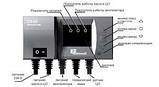 Блок керування KG ELEKTRONIK CS-20 + вентилятор WPA-120 для твердопаливних котлів, фото 3