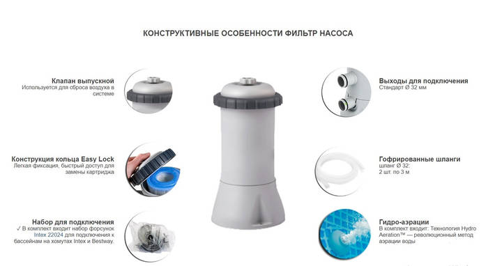 Купить Катриджный фильтр насос для бассейна интекс, Насос-фильтр Intex ...