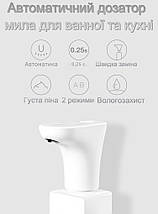 Автоматичний диспенсер для мила Lebath Micro 450ml (LP-FD810) Блакитний, фото 3