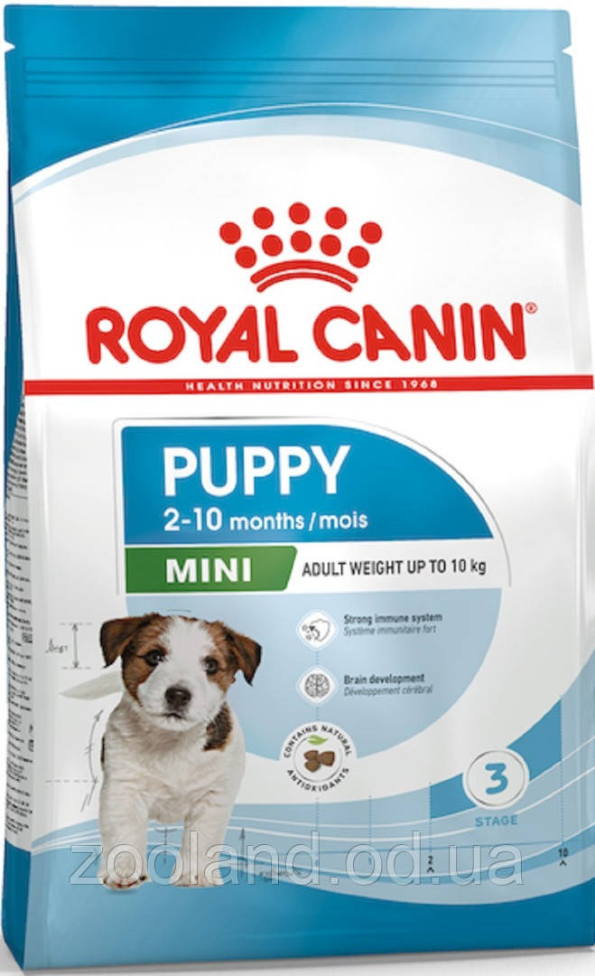 Royal Canin Mini Puppy, 8 кг