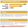 Royal Canin (Роял Канін) Yorkshire Terrier Puppy - корм для цуценят йоркширського тер'єра, 500 гр, фото 6