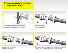 Муфта сполучна для металорукаву Eco-Flex DN20х3/4" внутр. різьба, фото 4