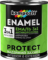 Эмаль антикоррозионная 3 в 1 PROTECT (2,4 кг). (Цвет: Серебристый шелковисто-матовый)