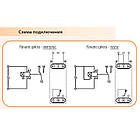 Імпульсне реле CRM-2H UNI AC/DC 12 - 240 V 16A  циклічне , ETI, фото 4