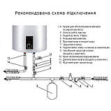 Водонагрівач електричний Thermo Alliance 100 л вертикальний, сухий ТЕН 2,0 кВт D100V20J3 (D)K, фото 4