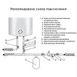 Водонагрівач електричний Thermo Alliance 50 л SLIM вертикальний, мокрий ТЕН 1,5 кВт D50V15Q1, фото 4