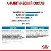 Royal Canin (Роял Канін) X-Small Puppy - Сухий корм для цуценят мініатюрних порід 500 гр, фото 8
