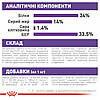 Royal Canin (Роял Канін) Giant Puppy - Сухий корм для щенят гігантських порід від 2 до 8 міс. 1 кг, фото 7