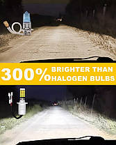 Компактна світлодіодна лампа H3 LED 3030 24 SMD Біла, фото 5
