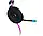 Навушники з мікрофоном SkullCandy Plyr Wireless Black (S6PPY-P003) (810045686790), фото 5