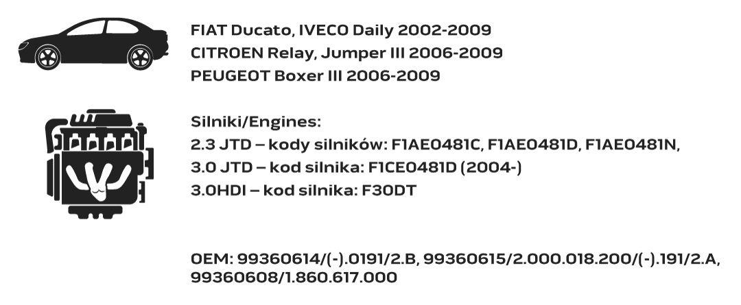 Набір стопорів для розподілювальних валів, дизельні двигуни Fiat / Peugeot, фото 1