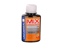 Колеровочні пігменти