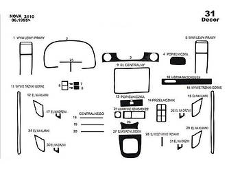 Накладки на панель (Meric) для 31 серія 1981-1992 рр від VLF комп.