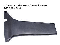 Накладка стойки средней правой нижняя KIA CEED 07-12 (КИА СИД) (85846-1H000, 858461H000)