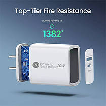 Зарядний пристрій Type C PD + USB 3.0 портами Без швидкого заряджання, фото 5