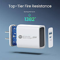 Зарядний пристрій Type C PD + USB 3.0 портами Без швидкого заряджання, фото 2