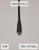 Портативні антени