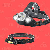 Налобні ліхтарі