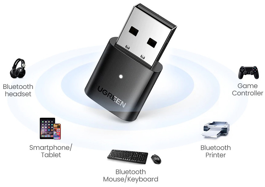 Купить Bluetooth-адаптер UGREEN CM390 USB Bluetooth 5.0 передатчик для ...
