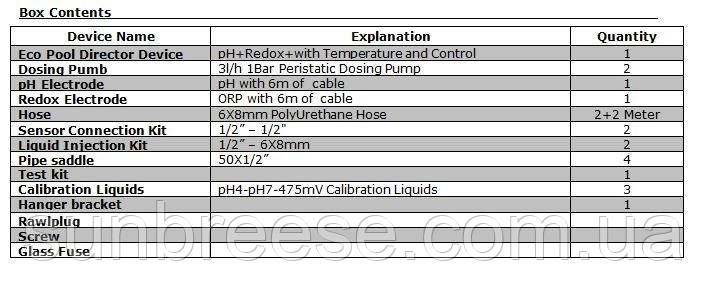 Станция дозировки рН/Redox ECO Pool Director 3л/ч 1 Bar Monoblock с перистальтическими насосами PG-06311E - фото 3 - id-p1790535058