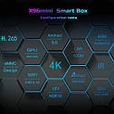 Смарт ТВ-Приставка X96 mini Plus 2/16  Android медіаплеєр Android TV box. IPTV Android, фото 5