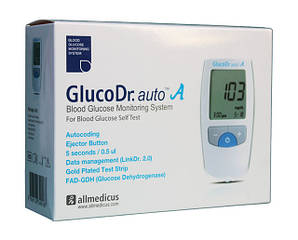 Глюкометри GlucoDr