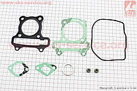 Прокладки поршневой 80cc-47мм, к-кт 8 деталей (метал) (309158)