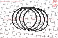 Кольца поршневые к-кт 4шт Юпитер, Муравей 3р. 62,75mm, ПОЛЬША (342401)