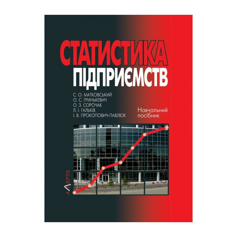 Статистика підприємств