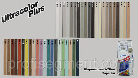 Затирка для швів керамічної плитки ULTRACOLOR PLUS 2кг (150,162,171,172,181,260,61)Харків, фото 1