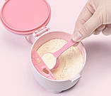 🔥Контейнер для дитячого молока та сухих сумішей🍼, фото 2