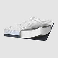 Матраци 80х200