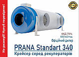 Рекуператор Prana – 340S, фото 2